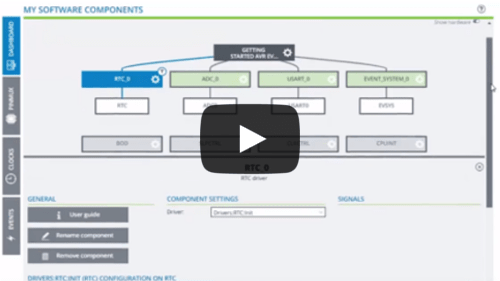 Getting Started with Atmel START Configuration Screens